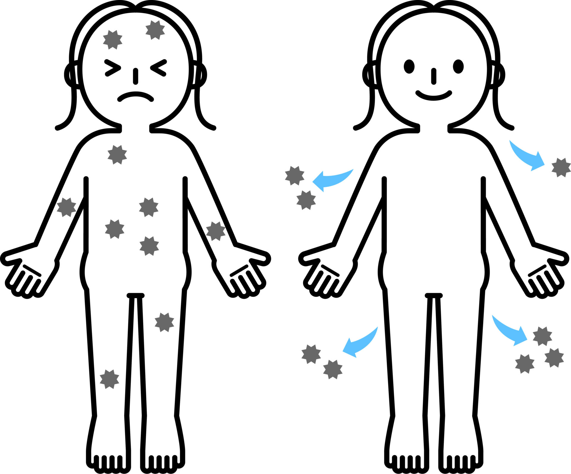 短時間で簡単にデトックスが可能